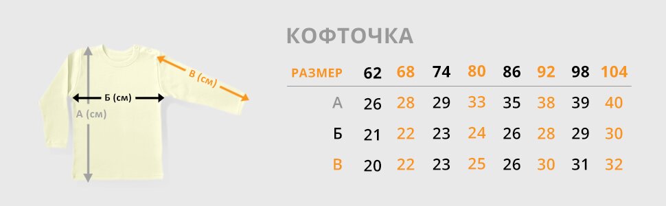 Размеры кофточек. Размеры детской кофты. Размеры кофт для детей. Размеры детских кофточек. Размер кофты для детей таблица.